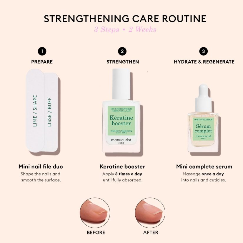 MANUCURIST STRENGTHENING ROUTINE – POSILUJÍCÍ PÉČE O NEHTY