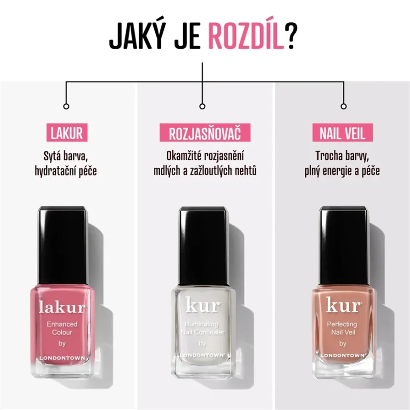 LONDONTOWN Kur Nail Veil No.6 zpevňující tónovaná péče na nehty Krémové latté 12 ml