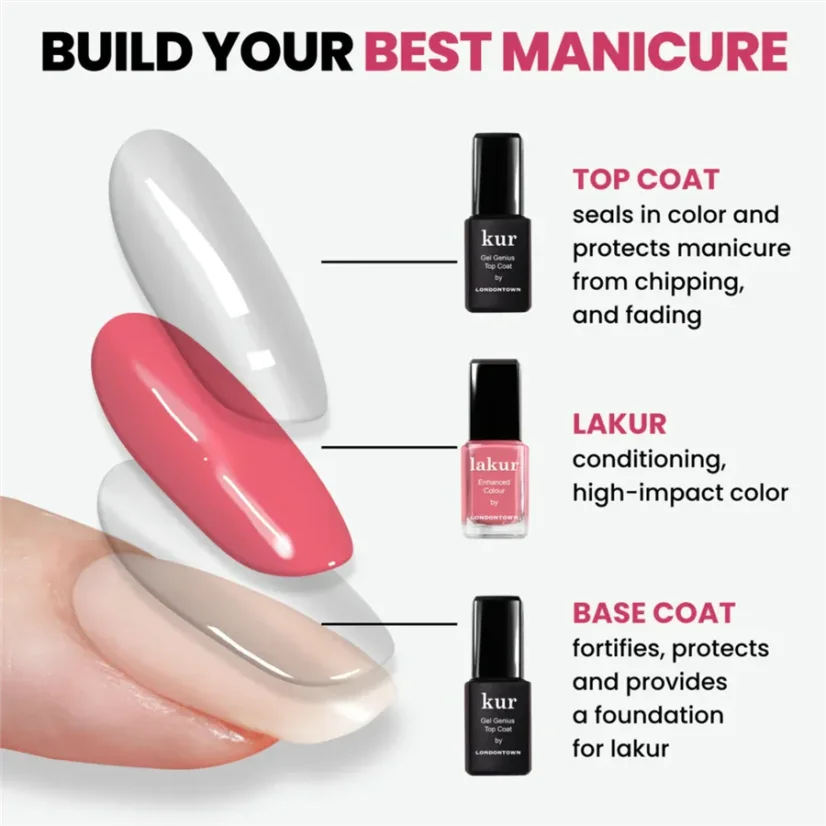 LONDONTOWN Kur Gel Genius Base Coat – baza pod lak do paznokci dla efektu gel-like (12 ml)