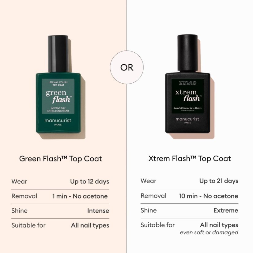 MANUCURIST GREEN FLASH LED TOP COAT Xtrem Flash™ 15 ml