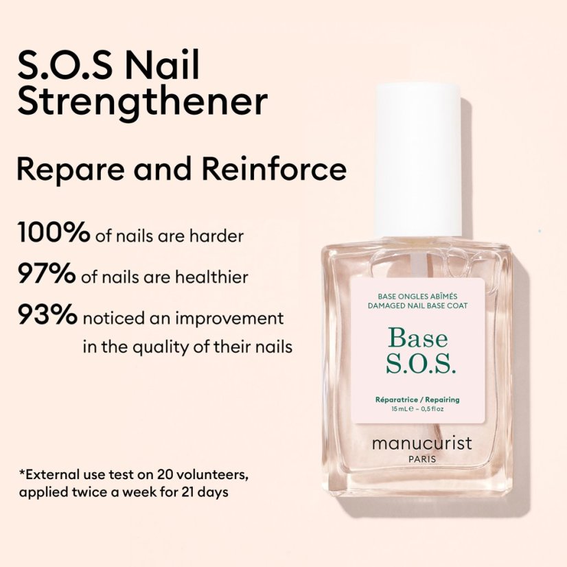 MANUCURIST S.O.S. CARE ROUTINE – REGENERAČNÍ PÉČE O POŠKOZENÉ NEHTY