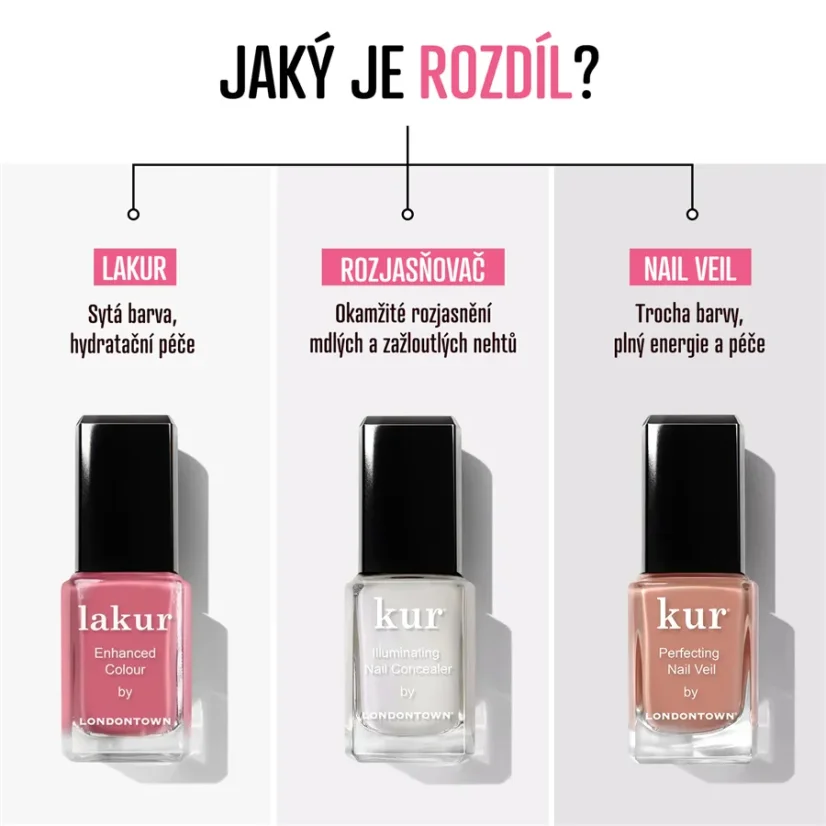 LONDONTOWN Kur Nail Veil No.2 spevňujúca tónovaná starostlivosť o nechty alabastrová 12 ml