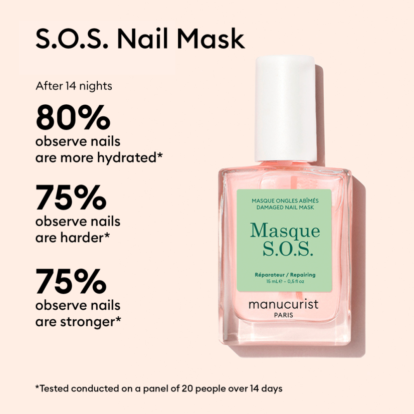 MANUCURIST S.O.S. CARE ROUTINE – REGENERAČNÍ PÉČE O POŠKOZENÉ NEHTY